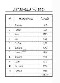 Дом 117.6  м2, Рубцово д.