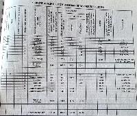 Дом 350.0  м2, ТИЗ НПАП Прогресс РАН тер.